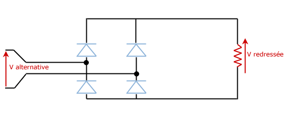 Pont de diodes ou pont de graëtz