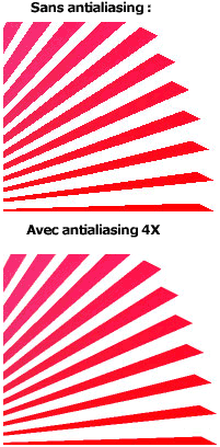 Technique d'antialiasing