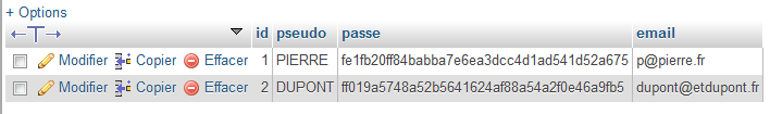 Modification des membres - requête UPDATE