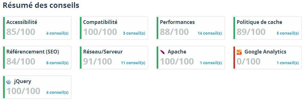 Catégories de bonnes pratiques