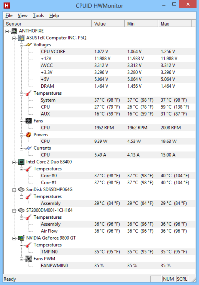 HWMonitor : vérifier la vitesse des ventilateurs