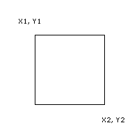 Création d'un rectangle