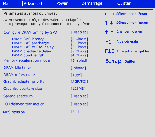 Configuration du chipset - BIOS