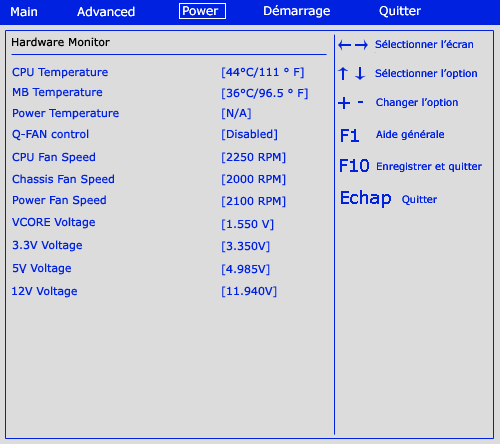 Catégorie de monitoring hardware