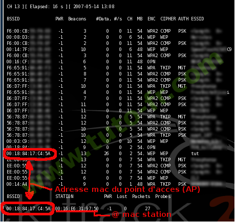 Comment pirater à distance la Freebox de son voisin, par le réseau ZigBee